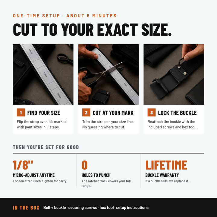2ND AMEN OPS 1.0 EDC Gun Belt 1.5"