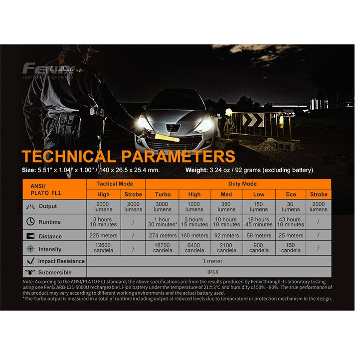 Fenix PD36 TAC Tactical Flashlight - 3000 Lumens