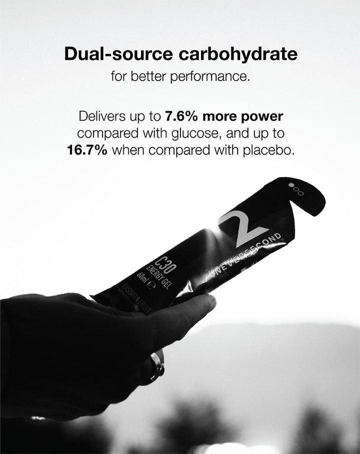NEVERSECOND C30+ Energy Gel