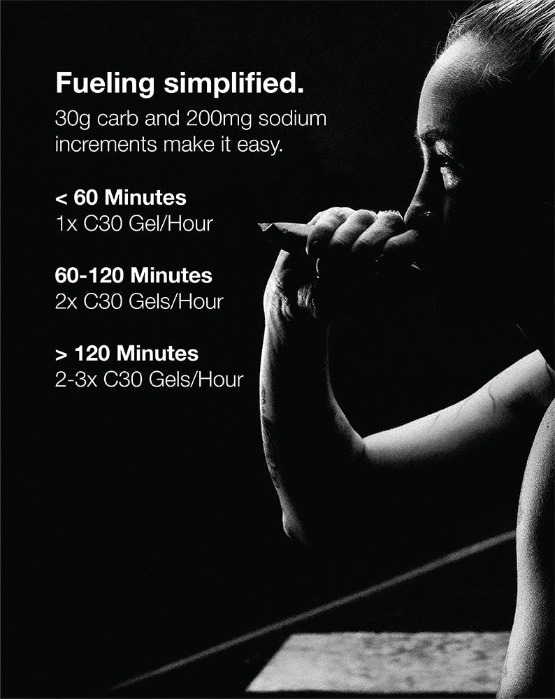 NEVERSECOND C30+ Energy Gel