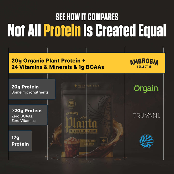 Planta® - Premium Plant Protein Supplement