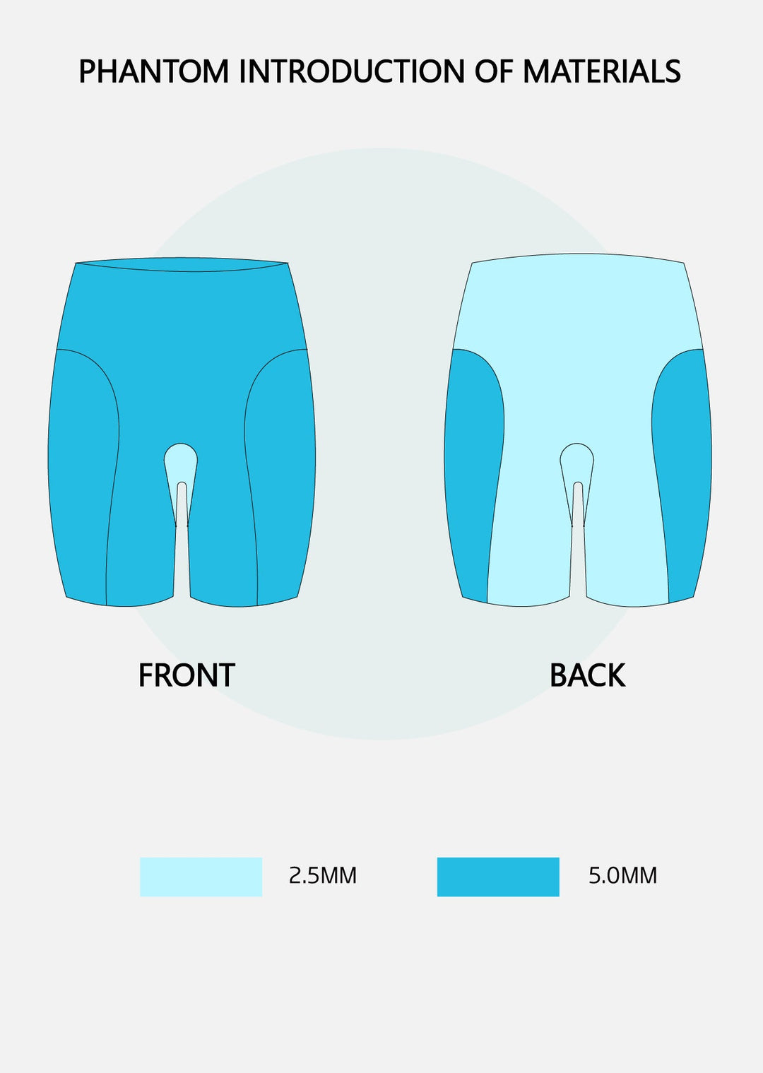 SUMARPO Phantom Eco Neoprene Buoyancy Shorts Unisex