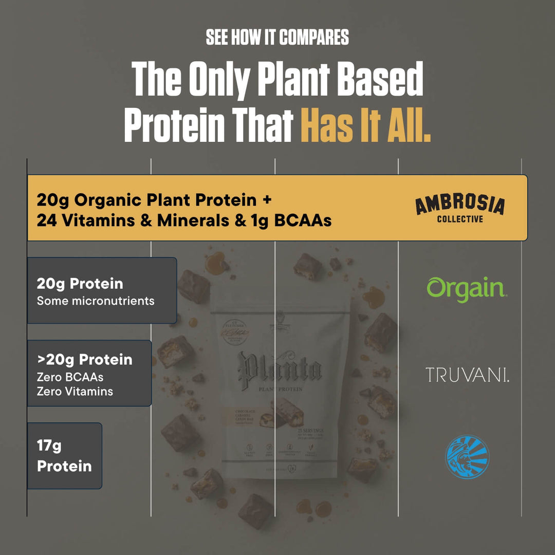 Planta® - Premium Plant Protein Supplement