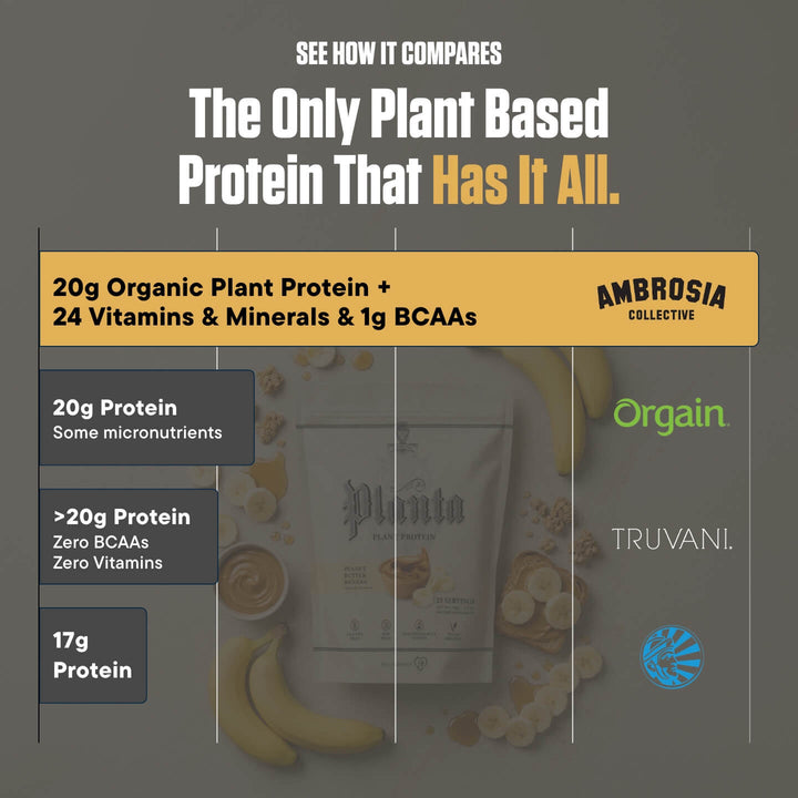 Planta® - Premium Plant Protein Supplement