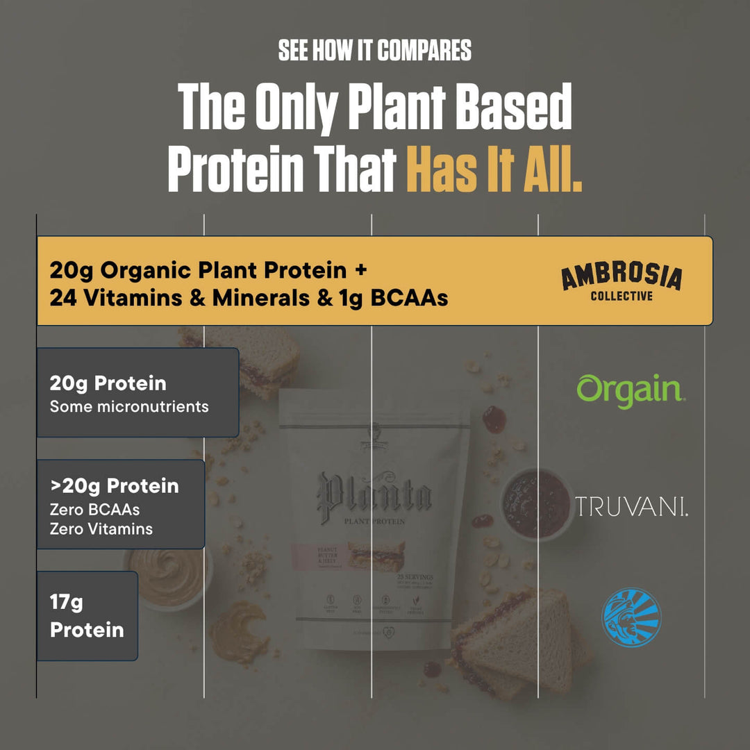 Planta® - Premium Plant Protein Supplement