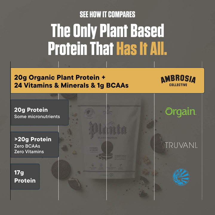 Planta® - Premium Plant Protein Supplement
