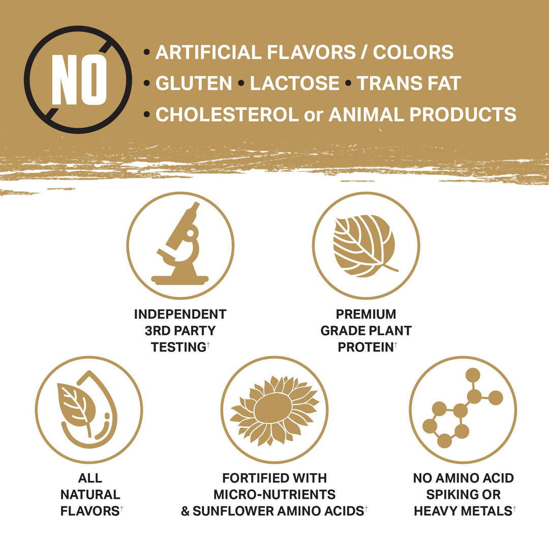 Planta® - Premium Plant Protein Supplement