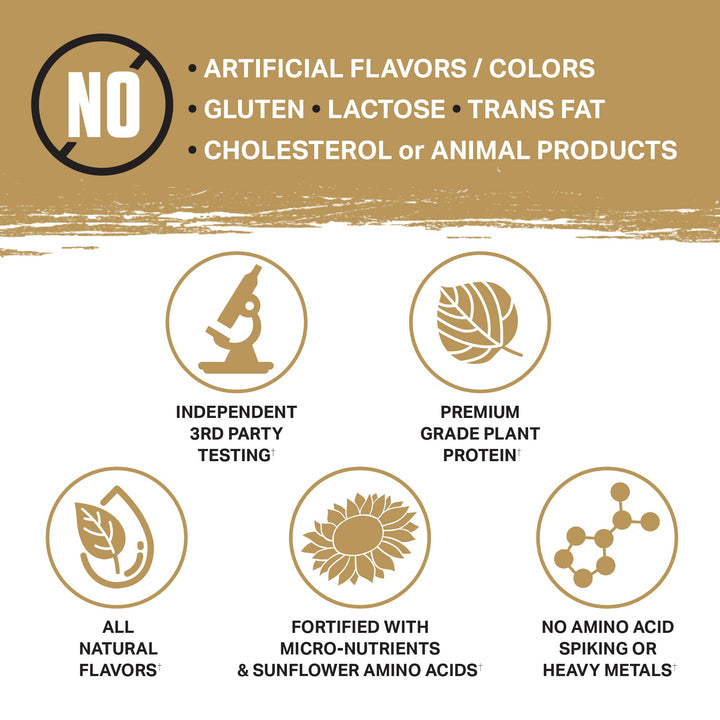 Planta® - Premium Plant Protein Supplement