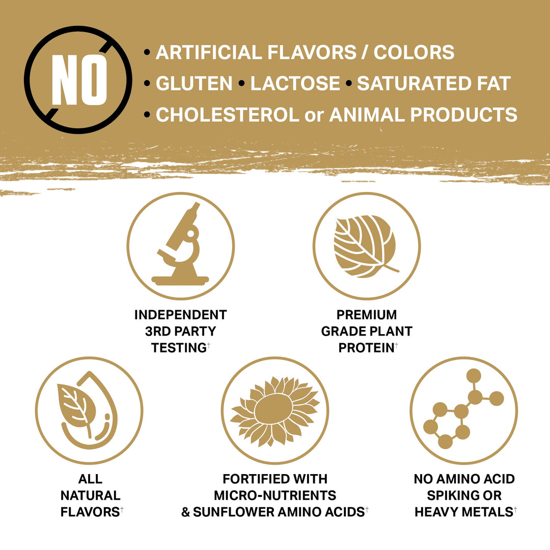 Planta® - Premium Plant Protein Supplement