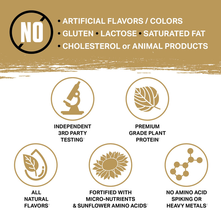 Planta® - Premium Plant Protein Supplement