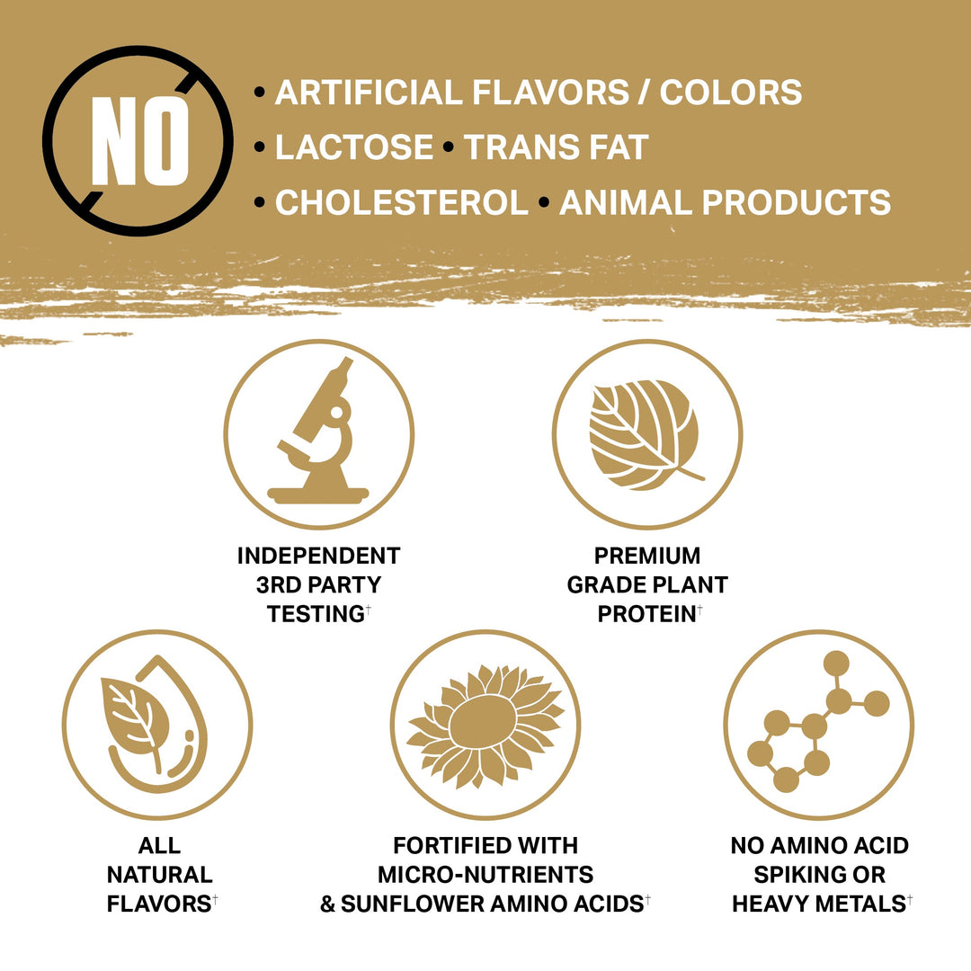 Planta® - Premium Plant Protein Supplement