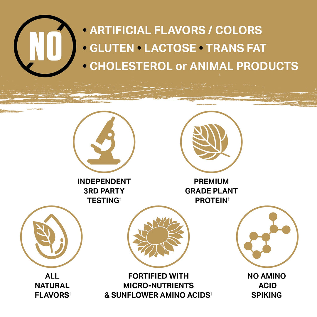 Planta® - Premium Plant Protein Supplement