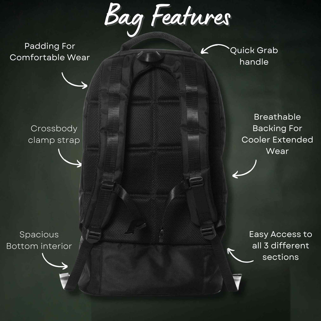 Sole Premise Sole Premise Carry-On Design For Shoes, Clothes, Laptop And Camera