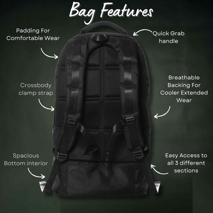 Sole Premise Sole Premise Carry-On Design For Shoes, Clothes, Laptop And Camera