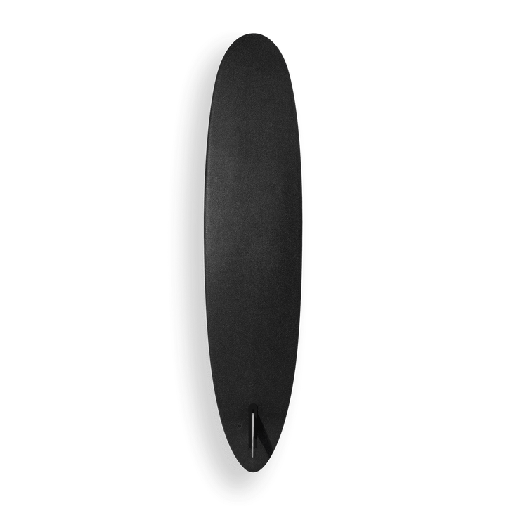 8'0 R-Series | Joy