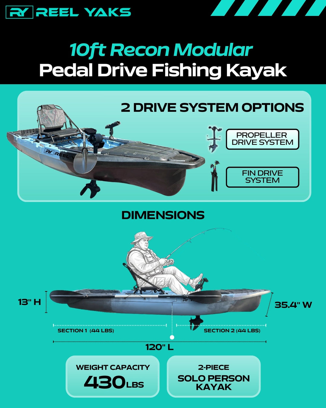 Recon 10ft Propeller Drive Modular Fishing Kayak