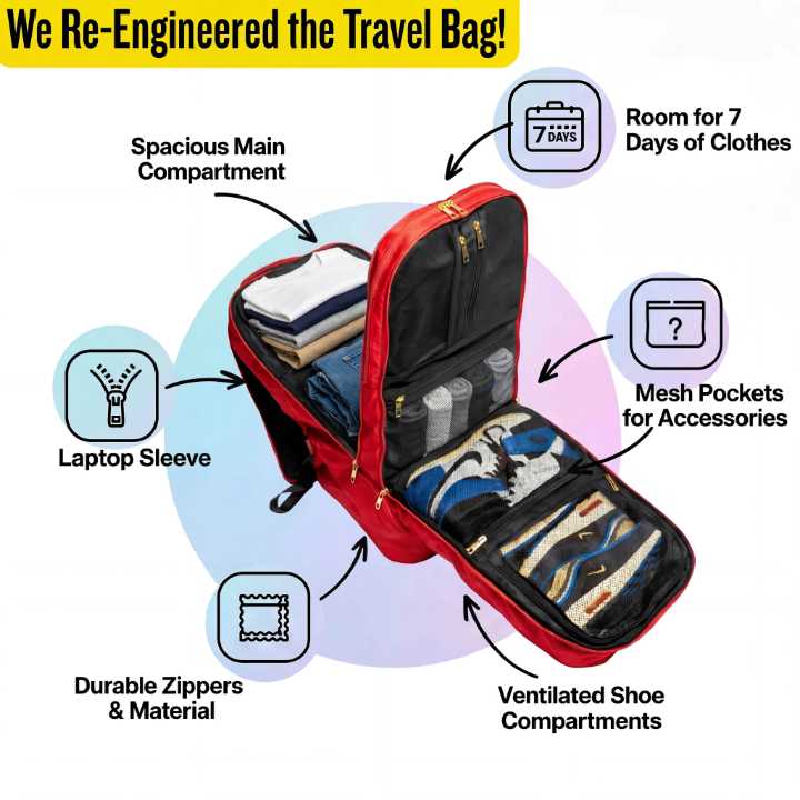 Sole Premise Red Polyester Carry-On Bag Patented Signature Design
