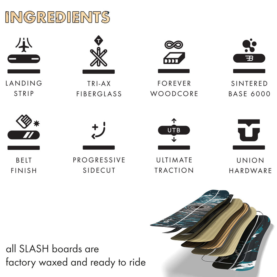 Slash by GiGi - Brainstorm Split Snowboard Overview