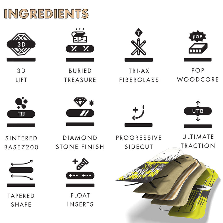 Vertical Snowboard Slash by GiGi - Performance for All Conditions