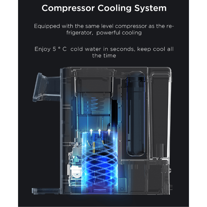 Countertop Soda RO Water Purifier