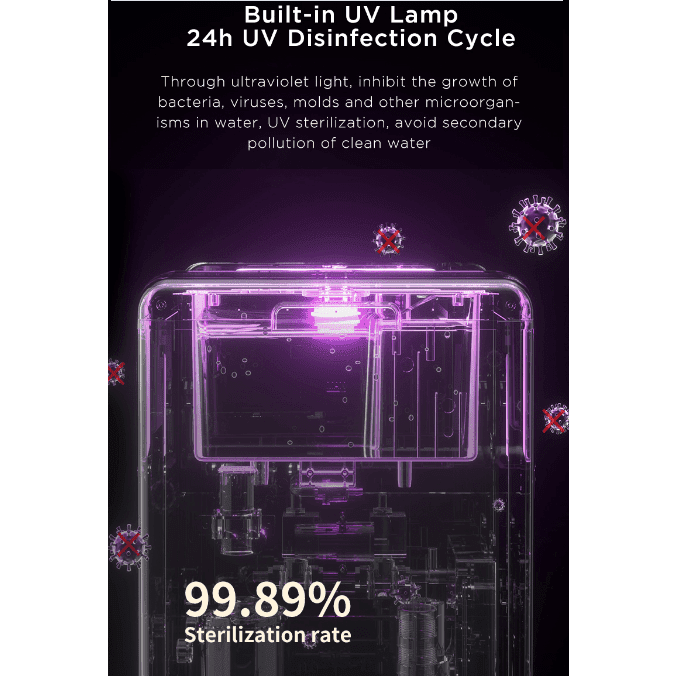 Countertop Soda RO Water Purifier