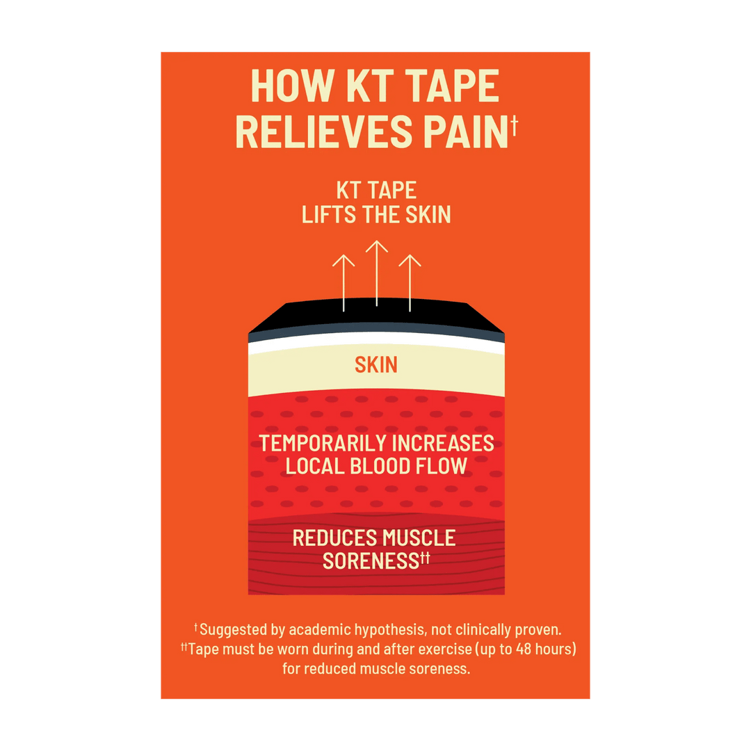 KT Tape Sensitive Skin