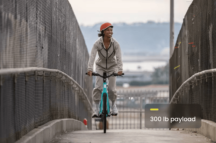 Aventon Soltera 2.5 Ebike