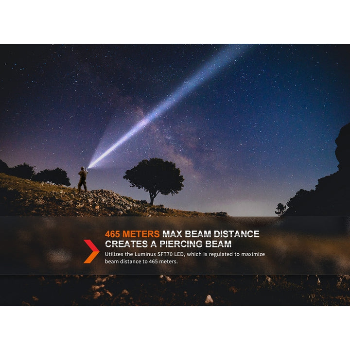 Fenix TK20R UE Tactical LED Flashlight - 2800 Lumens