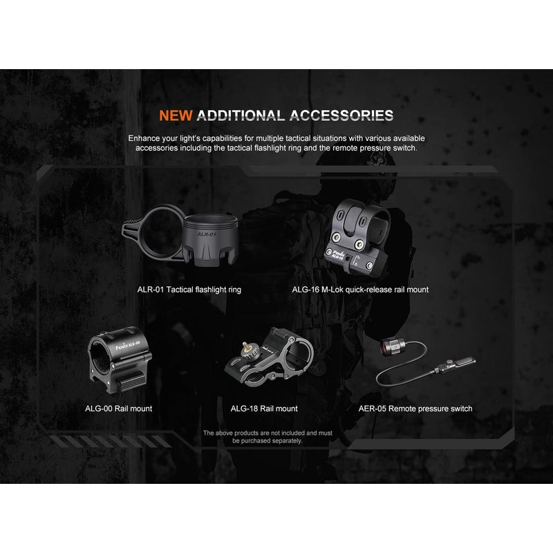 Fenix TK20R UE Tactical LED Flashlight - 2800 Lumens