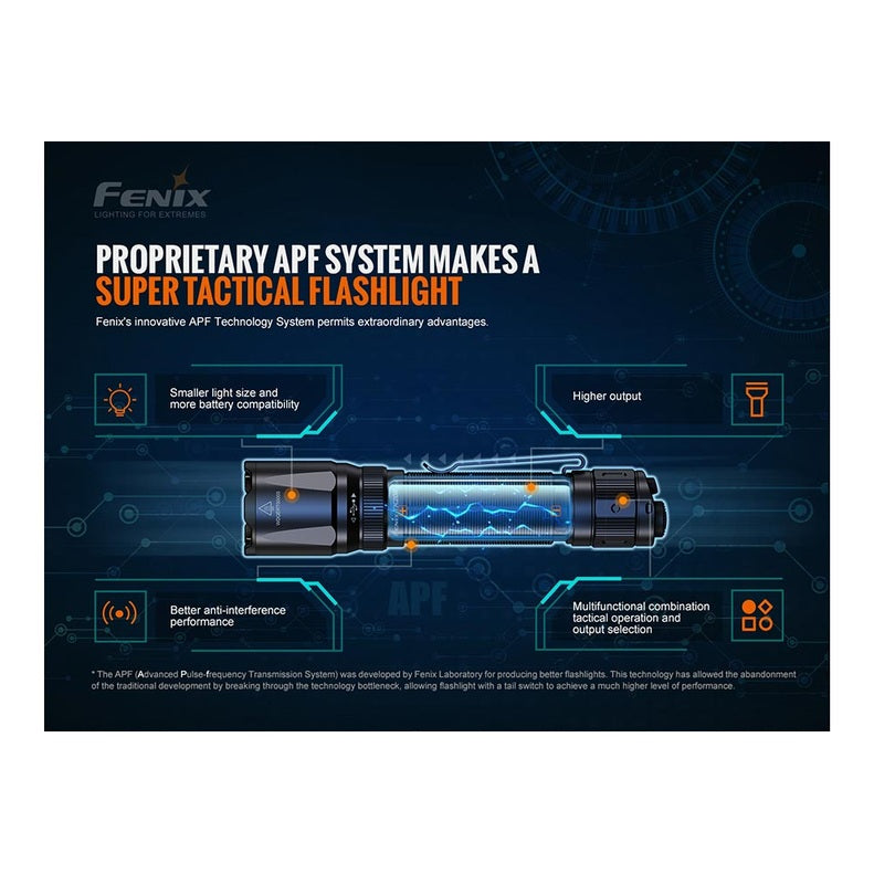 Fenix TK20R V2.0 Rechargeable Flashlight with FREE T5 Tactical Pen optional