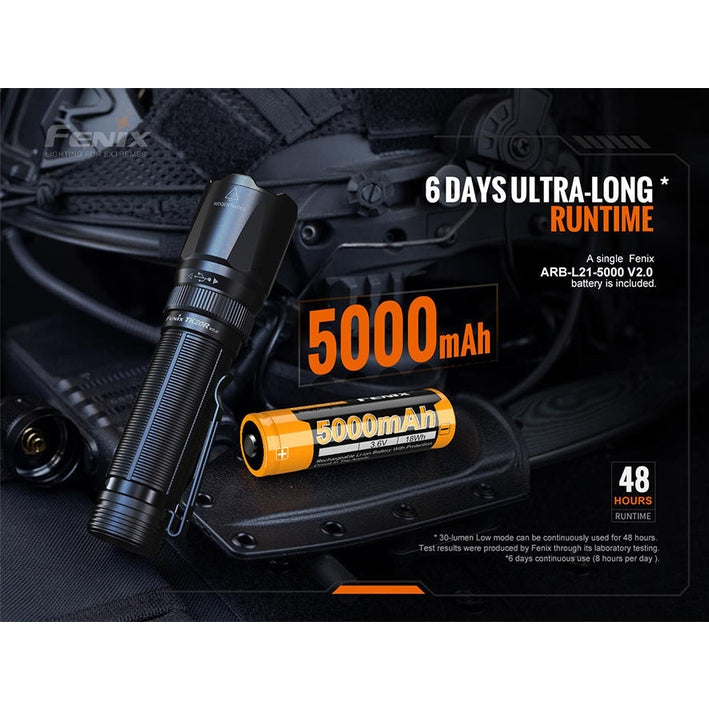 Fenix TK20R V2.0 Rechargeable Flashlight with FREE T5 Tactical Pen optional