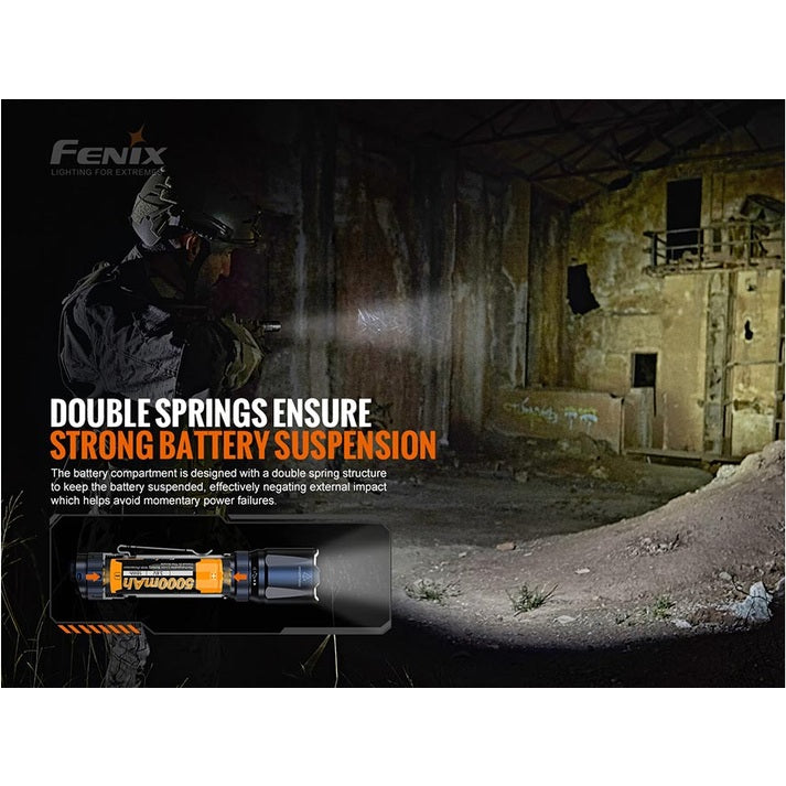 Fenix TK20R V2.0 Rechargeable Flashlight with FREE T5 Tactical Pen optional