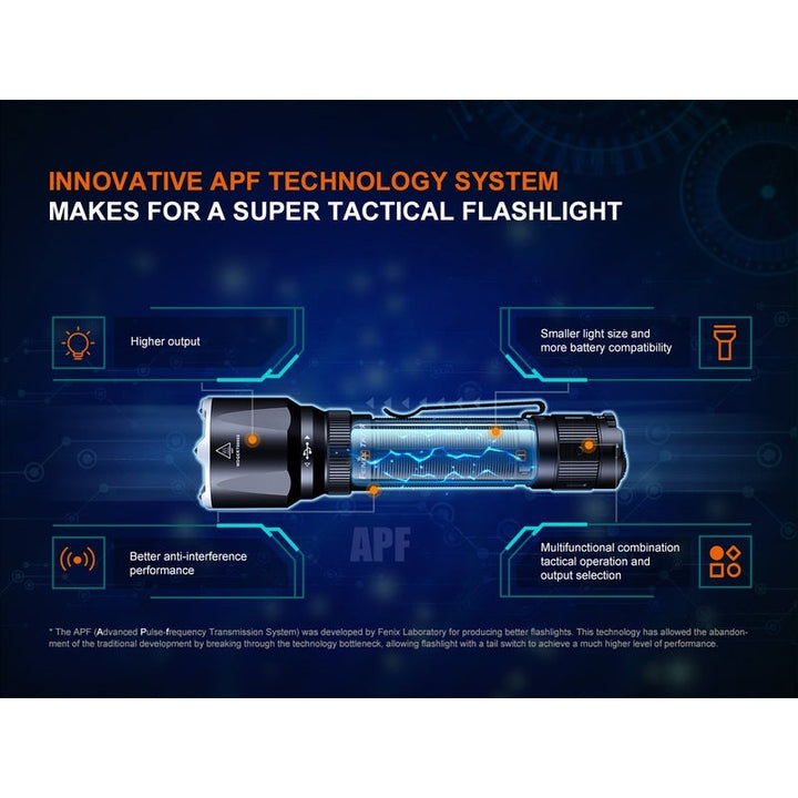 Fenix TK22R Rechargeable Tactical & Duty Flashlight