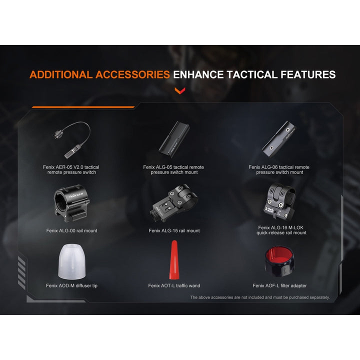 Fenix TK22R Rechargeable Tactical & Duty Flashlight