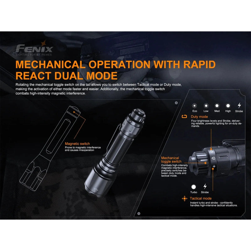 Fenix TK22 TAC - Discontinued