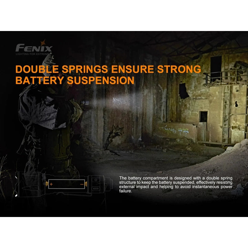 Fenix TK22 TAC - Discontinued