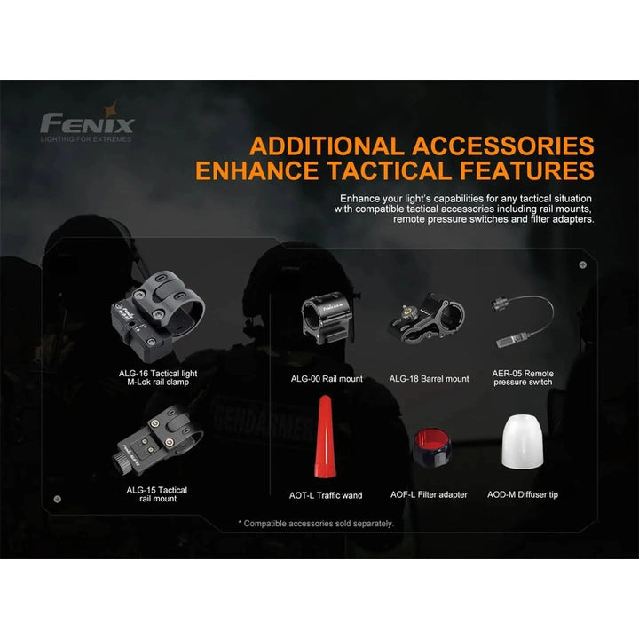 Fenix TK22 TAC - Discontinued