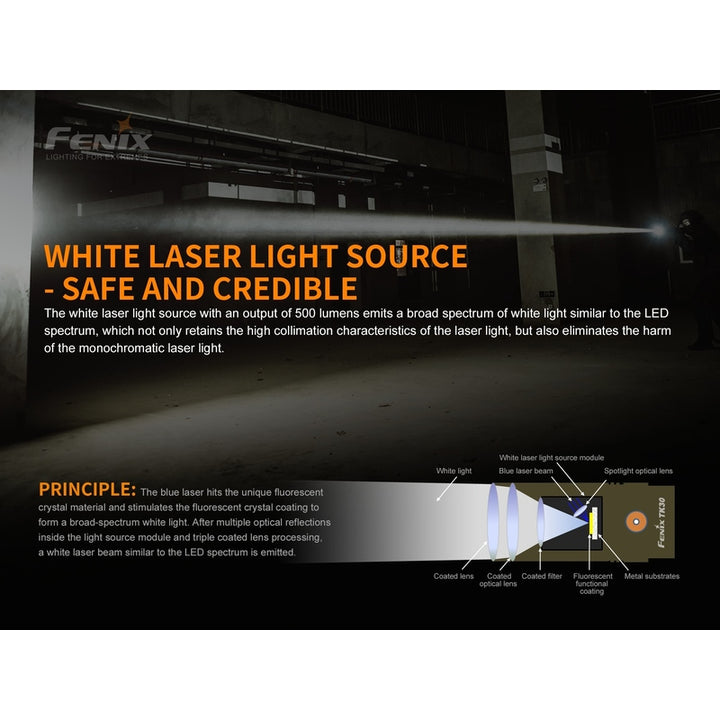 Fenix TK30 White Laser LED Flashlight