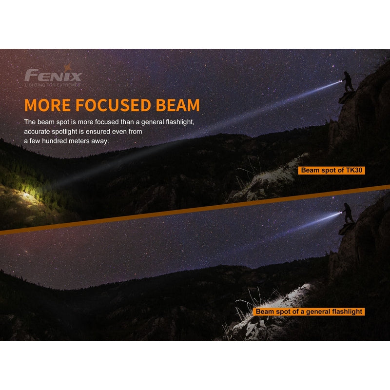 Fenix TK30 White Laser LED Flashlight