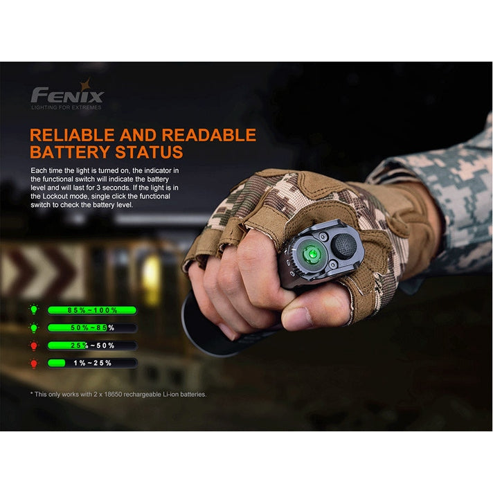 Fenix TK35UE V2.0 Flashlight - 5000 Lumens