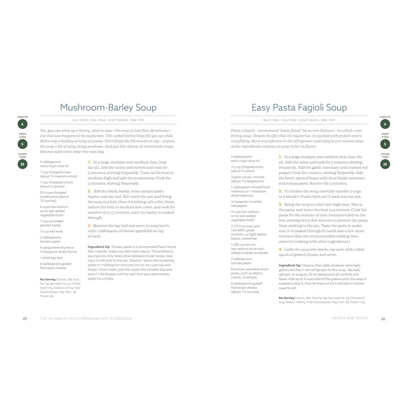 The 30-Minute Mediterranean Diet Cookbook Spiral Bound