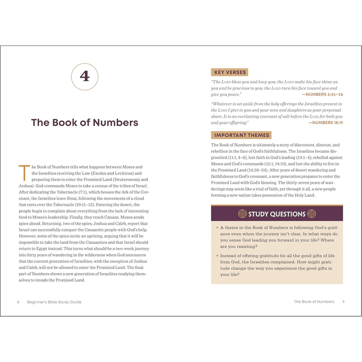 The Beginner's Bible Study Guide Spiral Bound