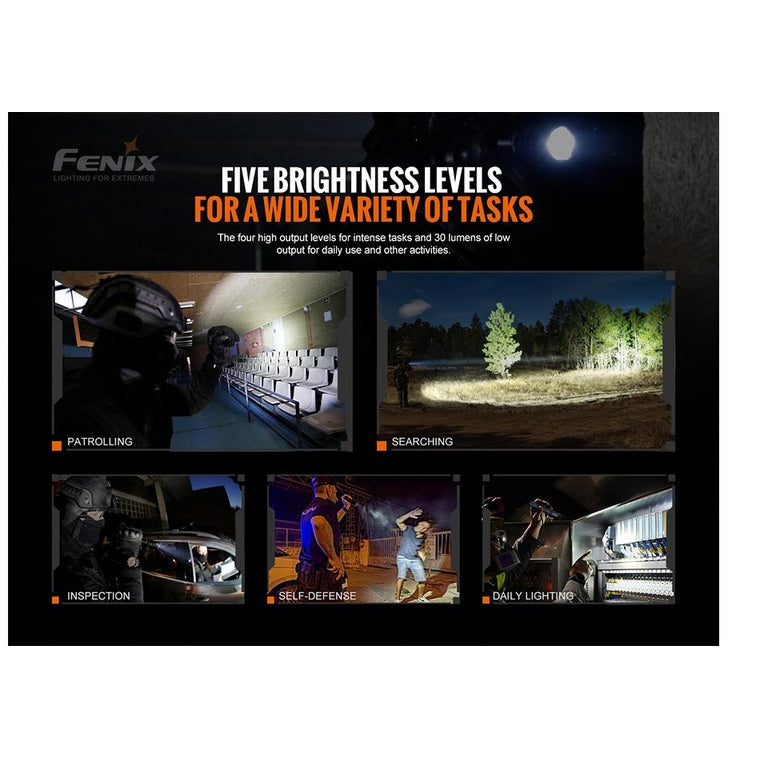 Fenix TK20R V2.0 Rechargeable Flashlight with FREE T5 Tactical Pen optional