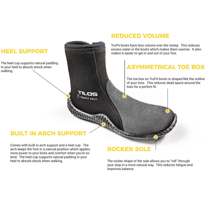 5mm Thermoflare Semi-Dry Boot for Comfort and Insulation