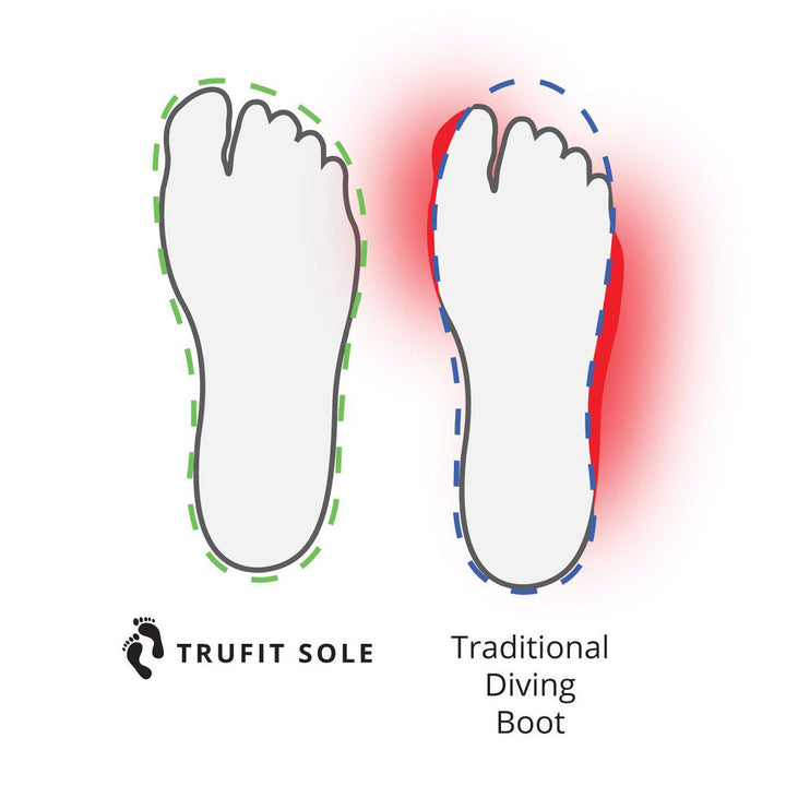 Titanium Zip Trufit Boot for Warmth and Comfort