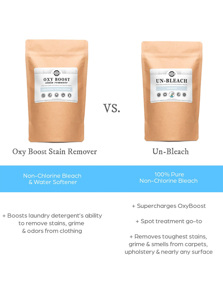 Rustic Strength Un-Bleach