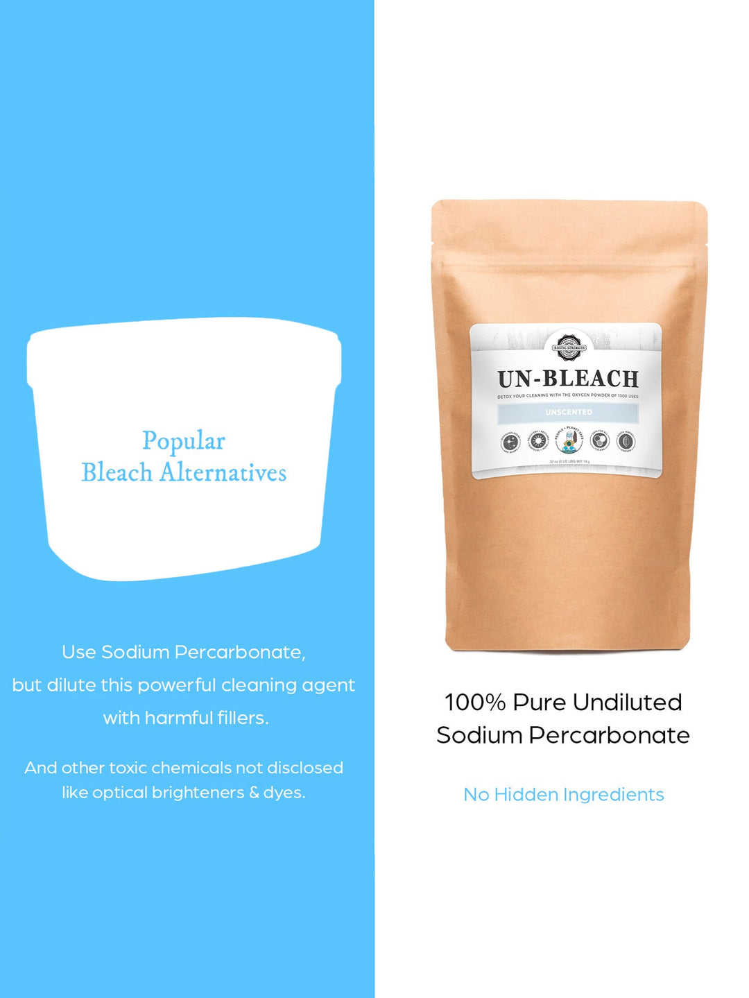 Rustic Strength Un-Bleach