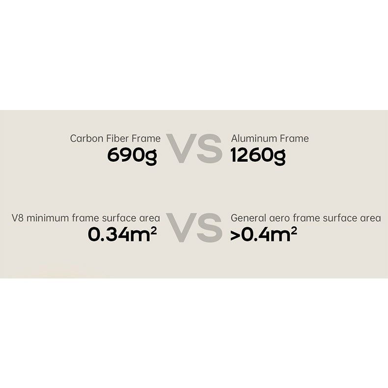 VOOK V8 Carbon Fiber Frame