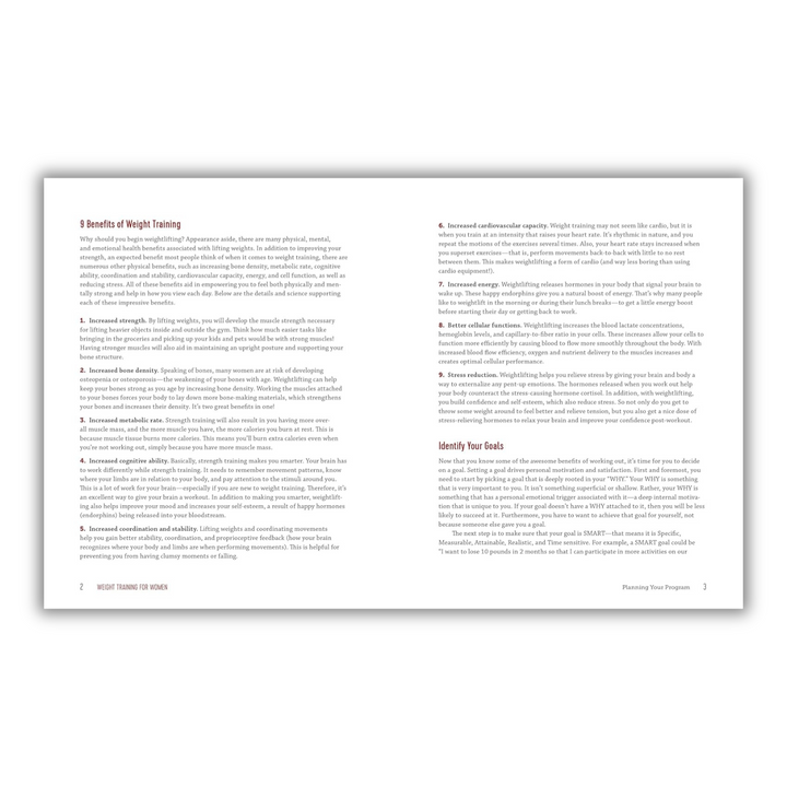 Weight Training for Women: Exercises and Workout Programs for Building Strength with Free Weights Spiral Bound