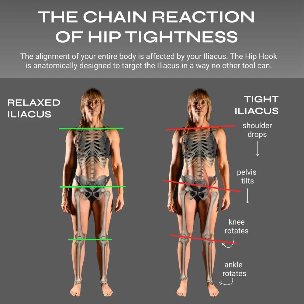 Aletha Health Full Body System